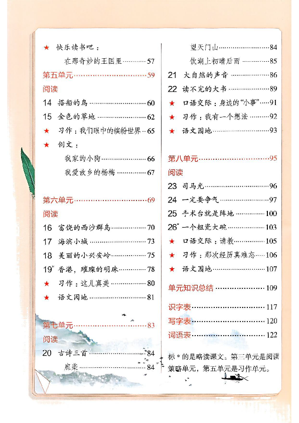 图片[5]-25新版三年级（上）语文《课堂笔记》新版-985文库