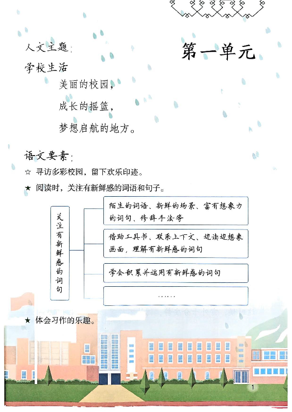 图片[6]-25新版三年级（上）语文《课堂笔记》新版-985文库