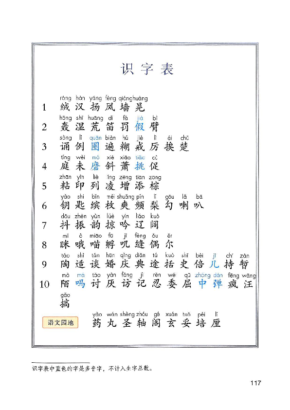图片[15]-25新版三年级（上）语文《课堂笔记》新版-985文库