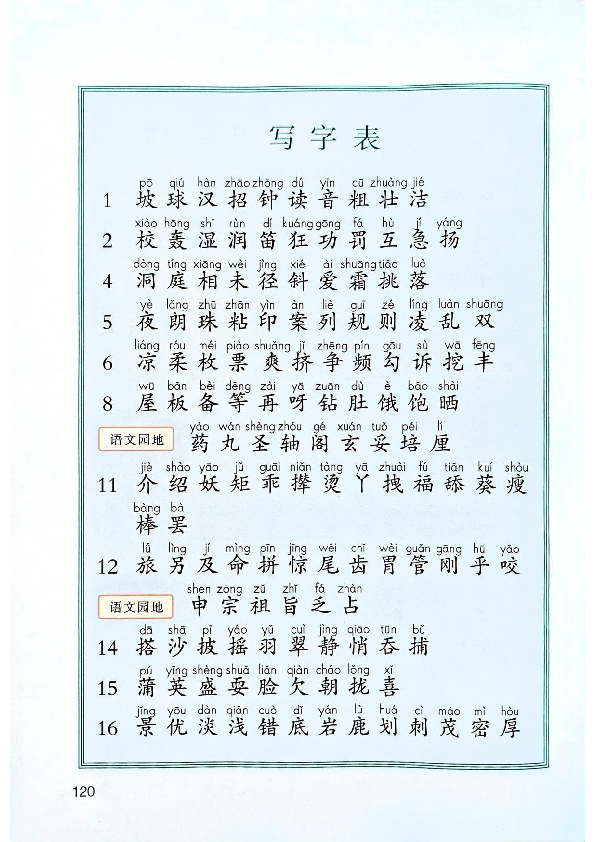 图片[16]-25新版三年级（上）语文《课堂笔记》新版-985文库