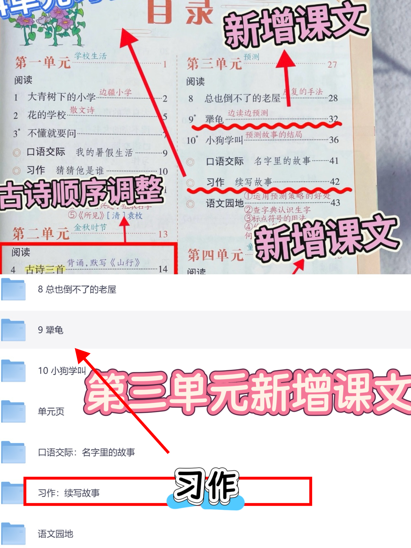 图片[2]-25秋新版三年级上册语文【教学课件】-985文库