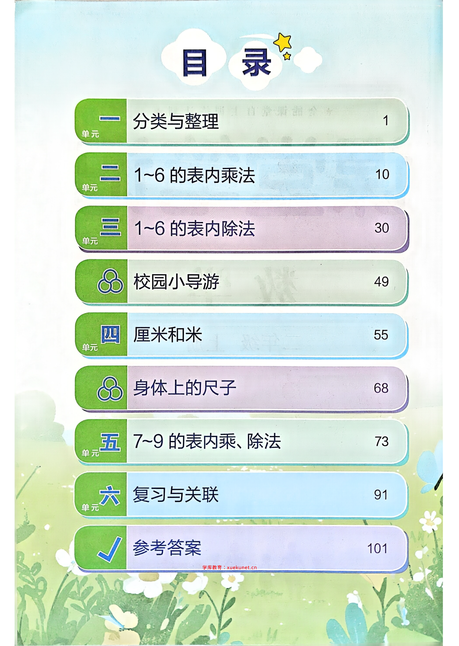 图片[2]-25秋新版二年级上册数学人教版《课堂笔记》电子版，含教材习题答案-985文库