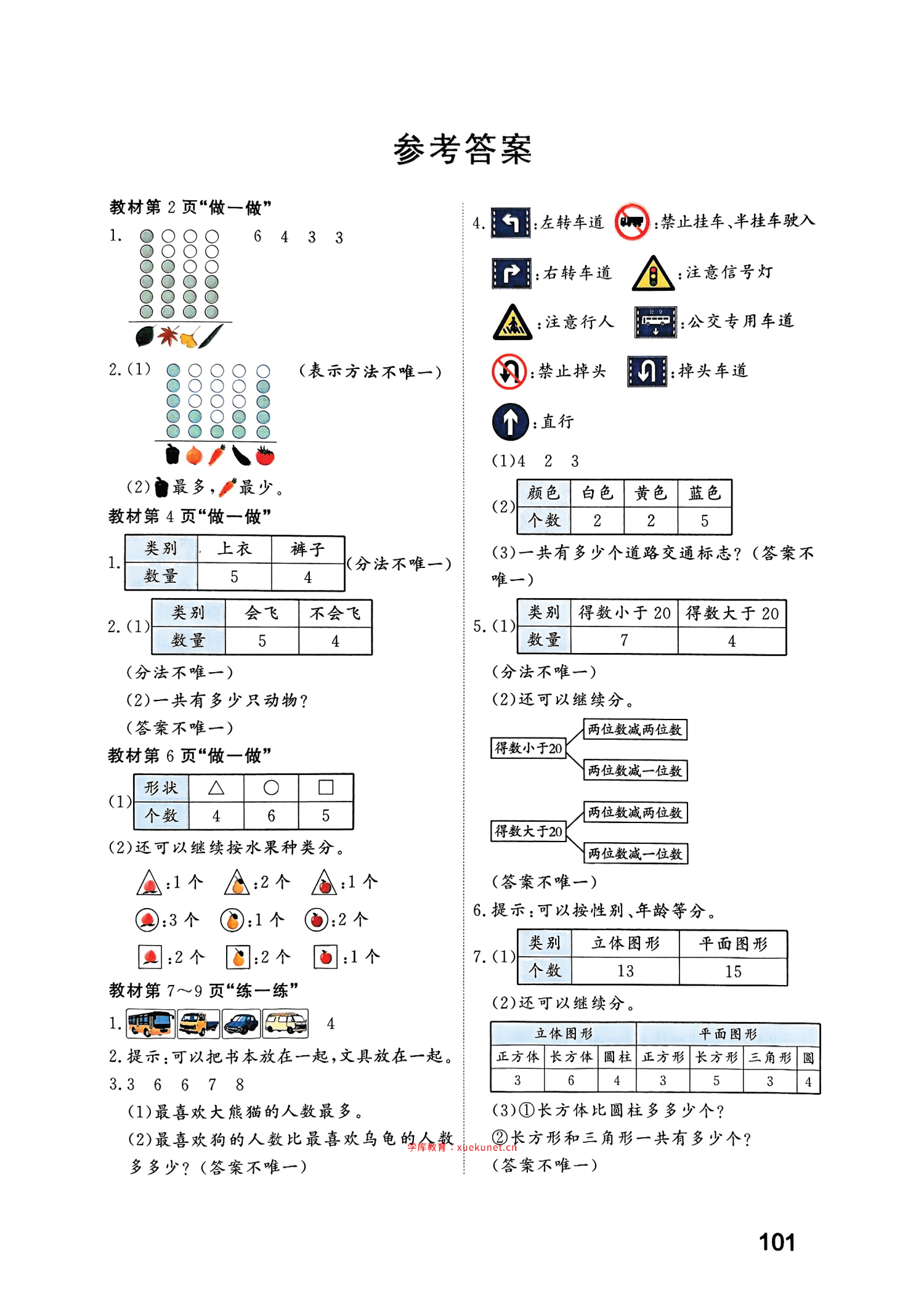 图片[10]-25秋新版二年级上册数学人教版《课堂笔记》电子版，含教材习题答案-985文库