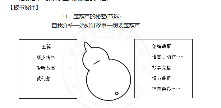 图片[14]-25秋新版：《全品教案》1-6年级上册语文（word）-985文库