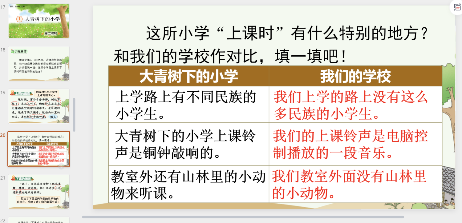 图片[16]-25秋新版三年级上册语文【教学课件】-985文库