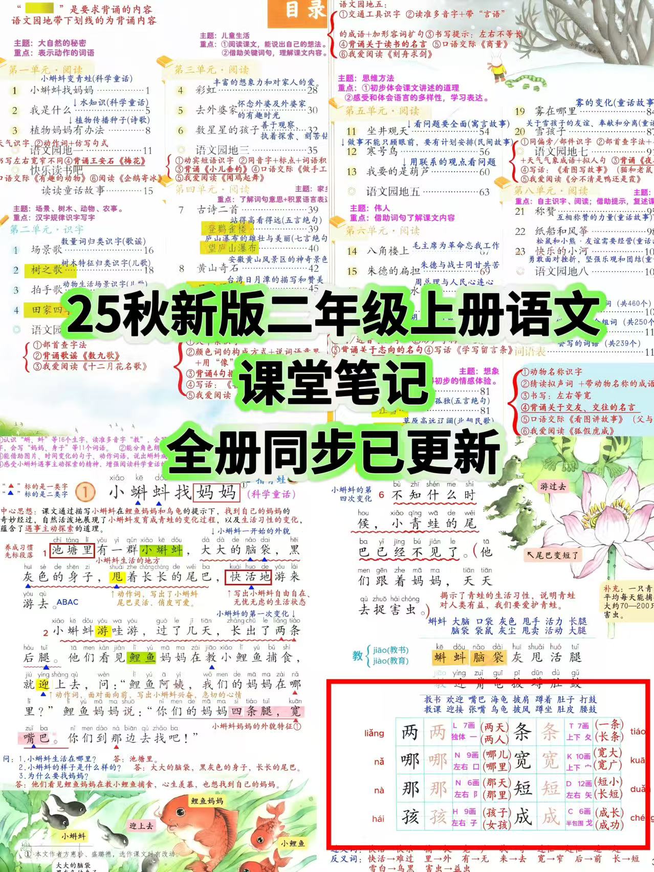 图片[2]-25秋9月份定版二年级上册语文课堂笔记（全册电子版）-学库教育