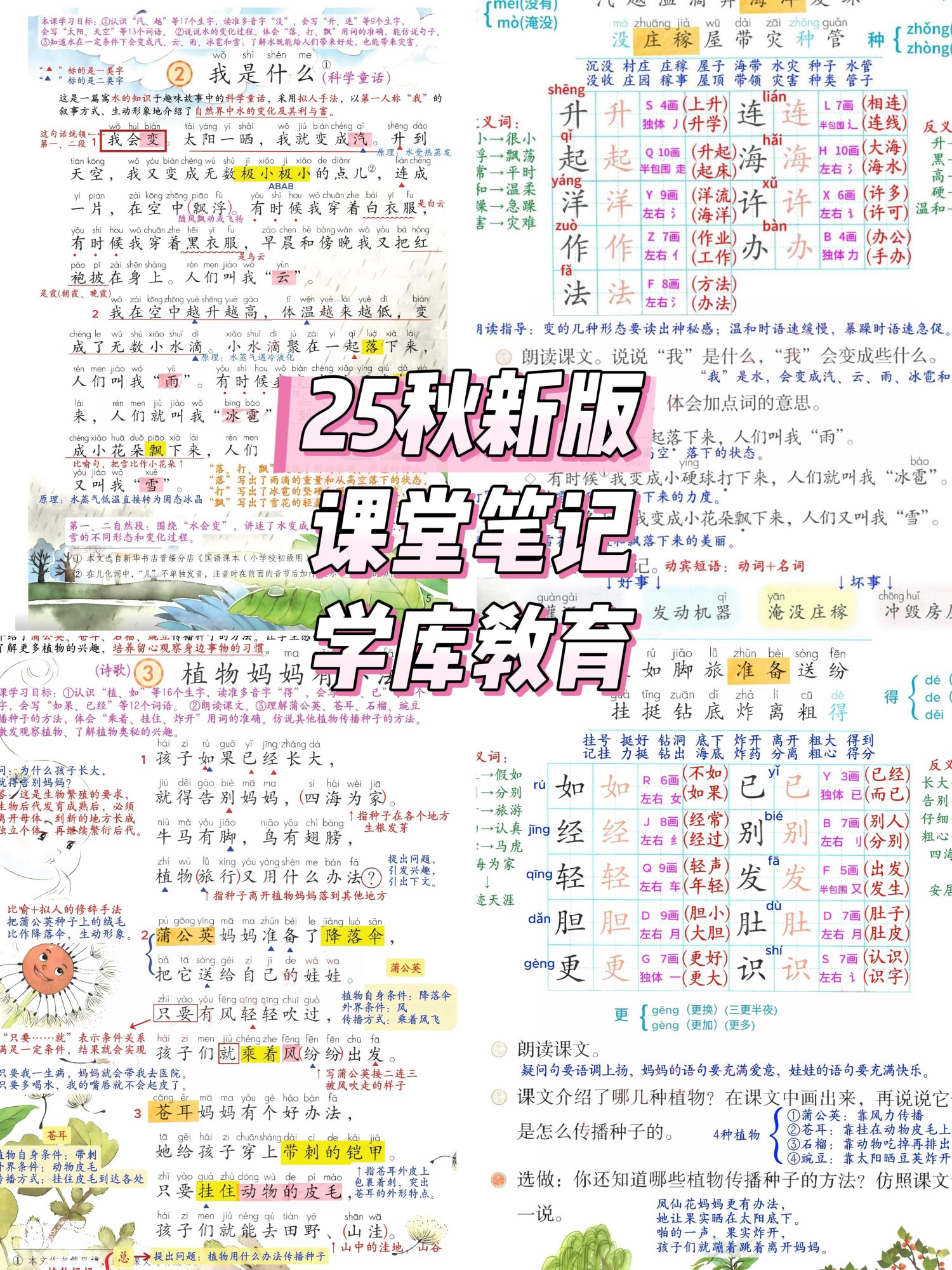 图片[3]-25秋9月份定版二年级上册语文课堂笔记（全册电子版）-学库教育