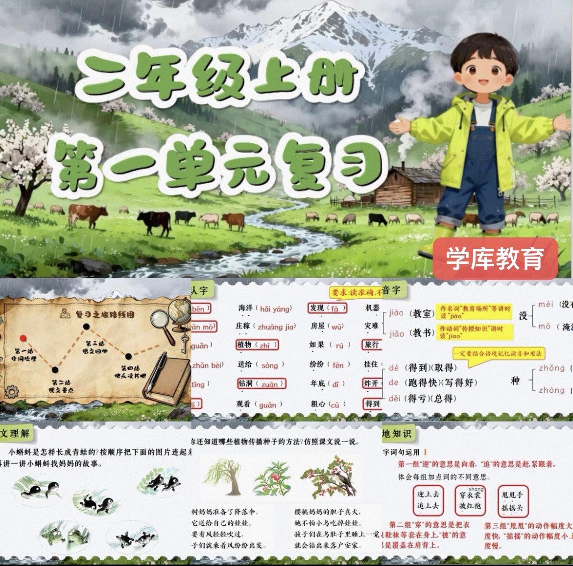 2025秋部编新二上语文Ai赋能期中复习1-4单元复习课件+含教学设计-学库教育