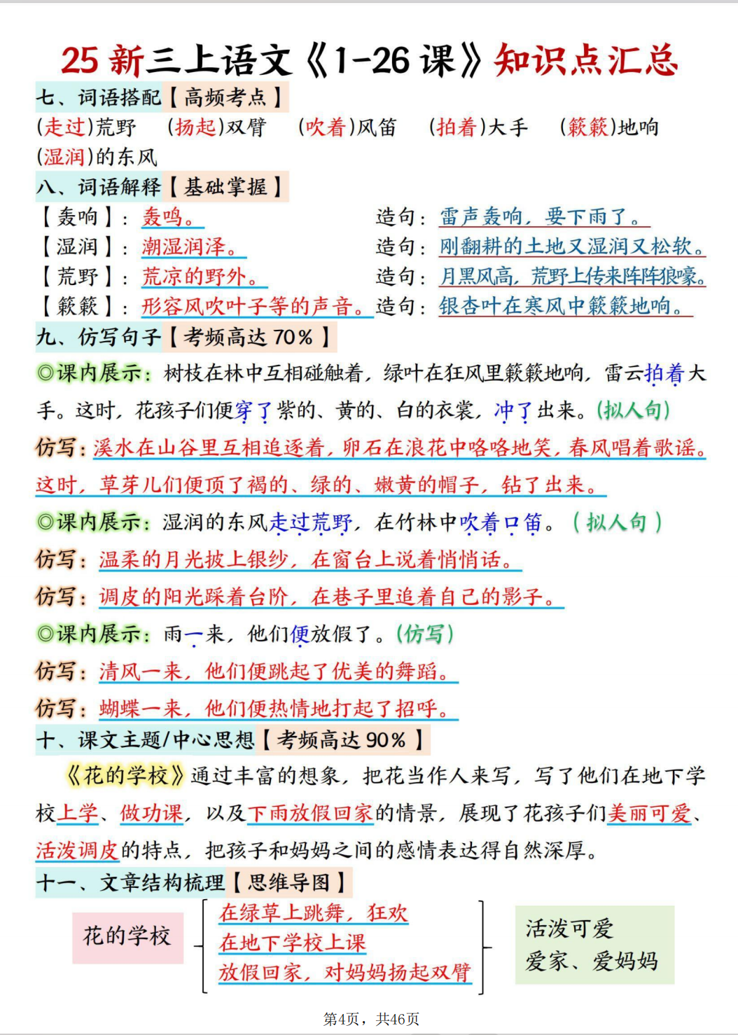 图片[3]-25秋三年级上册语文全册1-26每课知识点汇总（含思维导图）-学库教育