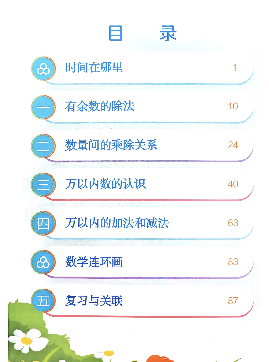 26春新版人教版二年级下册数学课堂笔记（电子版）-学库教育