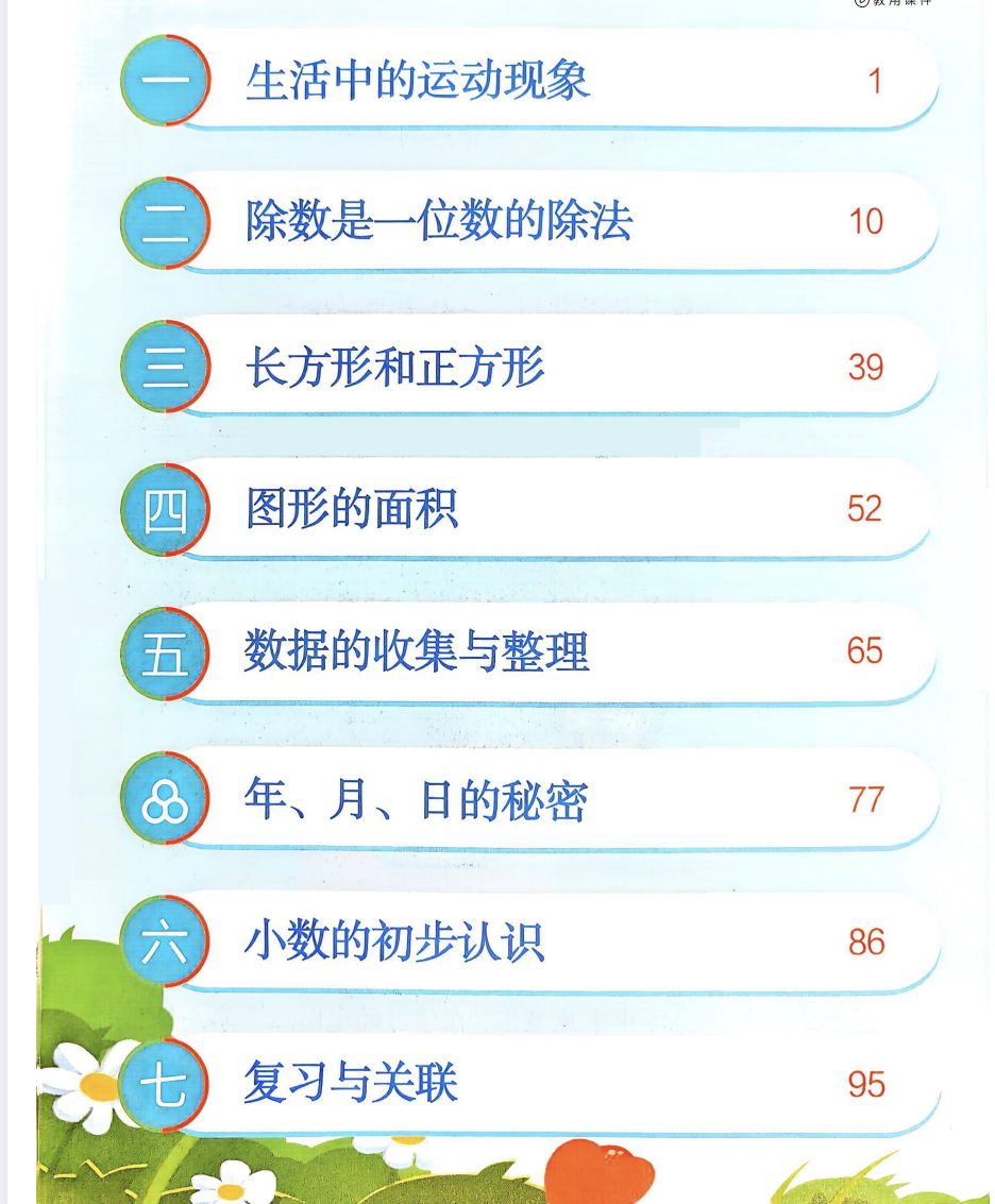 图片[2]-26春寒假预习三年级下册数学人教版（课堂笔记）-学库教育