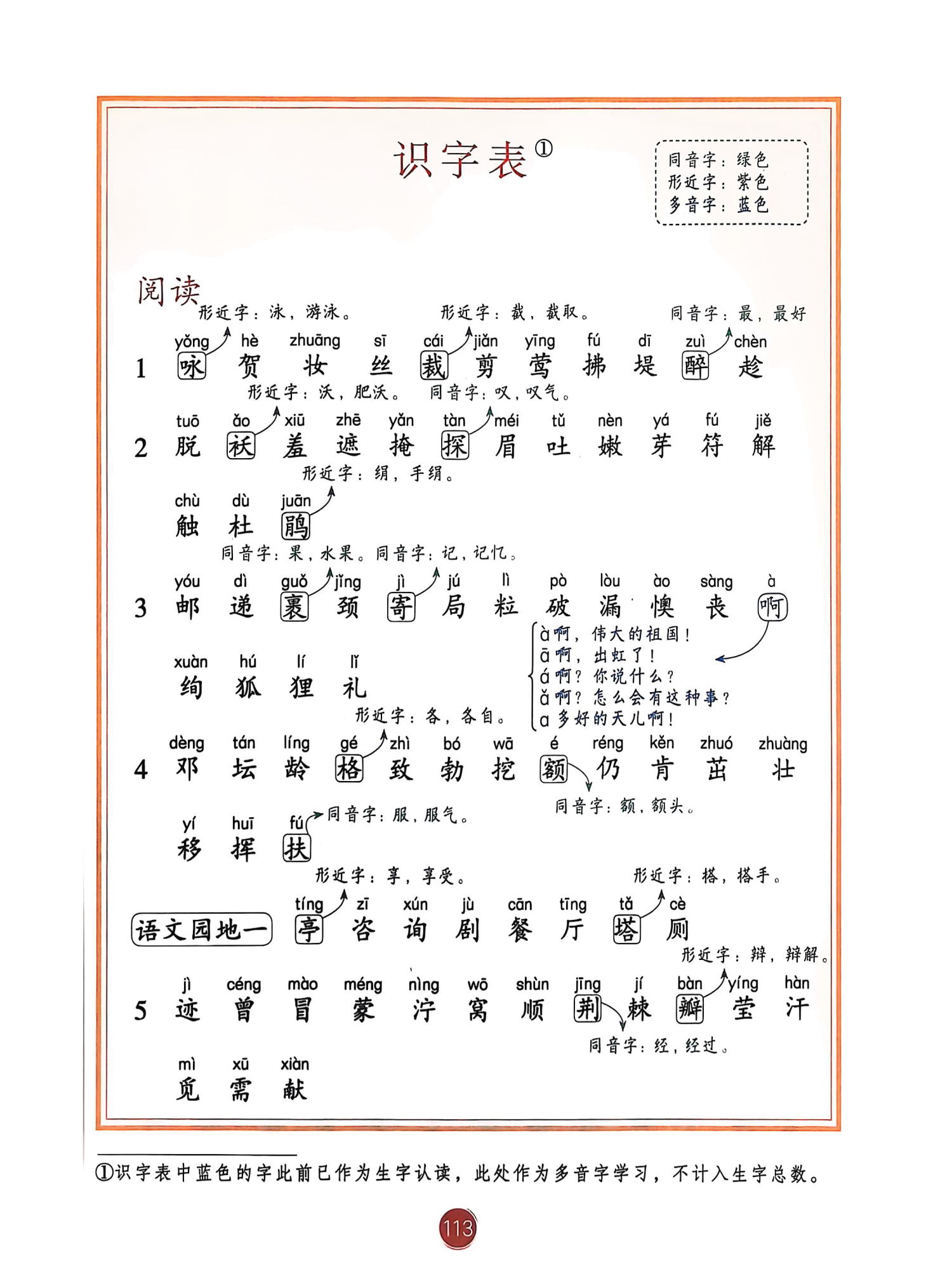 图片[3]-26春新版二年级下册语文课堂笔记（全册）电子版-学库教育
