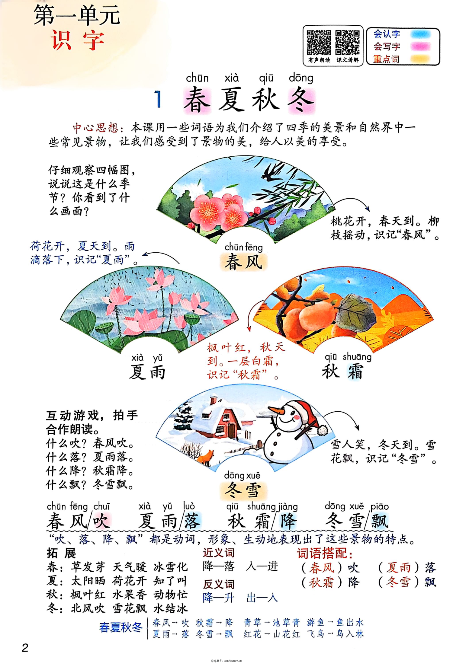 图片[2]-26春新版一年级下册语文课堂笔记（全册）电子版-学库教育