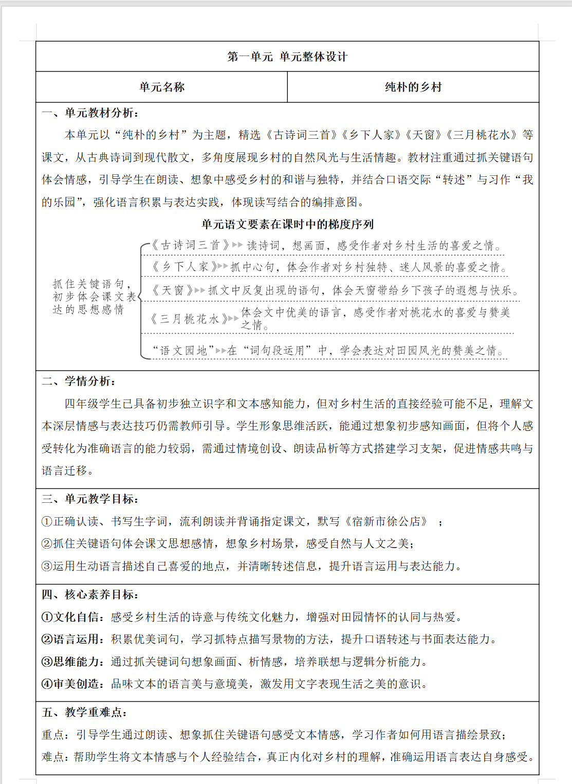 图片[5]-26春四、五、六年级下册语文核心素养教案-学库教育