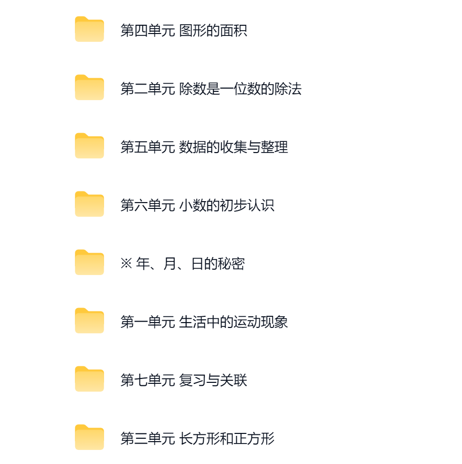 图片[4]-26春【人教版】新版三年级下册数学课件PPT加核心素养教案(新课改）-学库教育