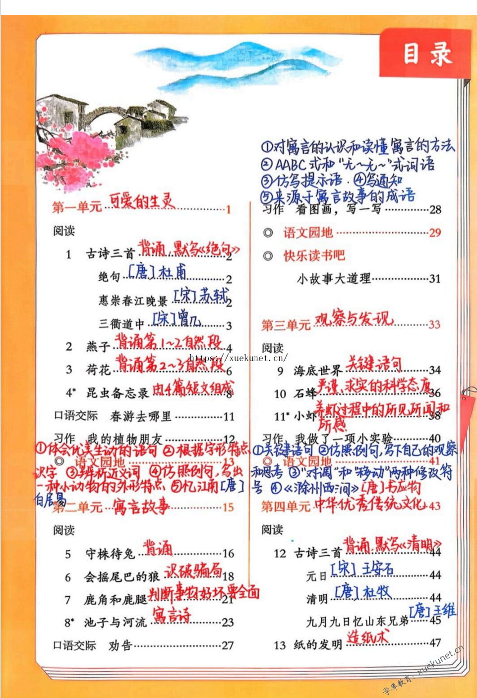 图片[2]-26春新三年级下册语文课堂笔记（手写版）-学库教育