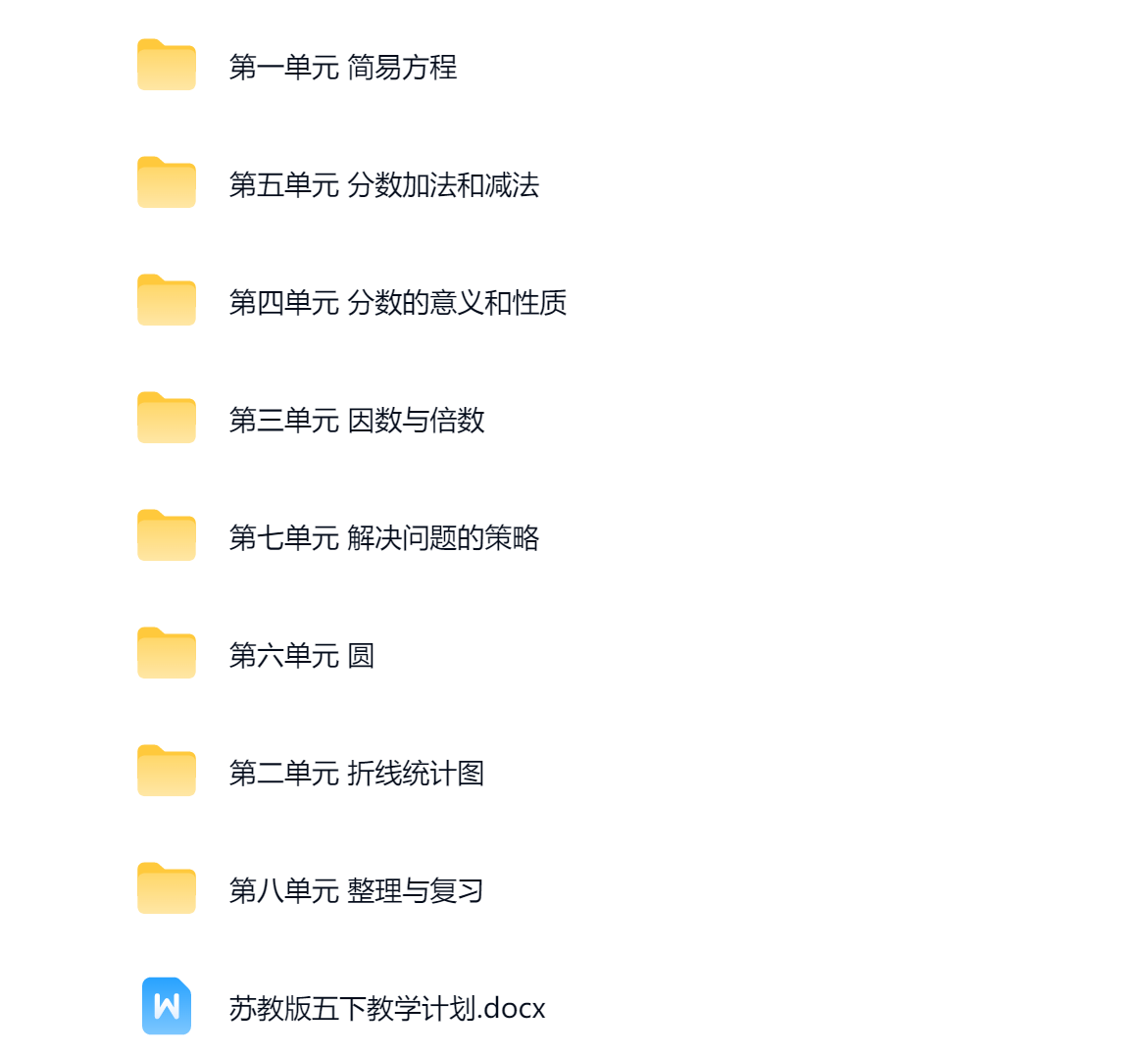 图片[7]-苏教版小学数学1-6年级下册教学课件+教案-学库教育