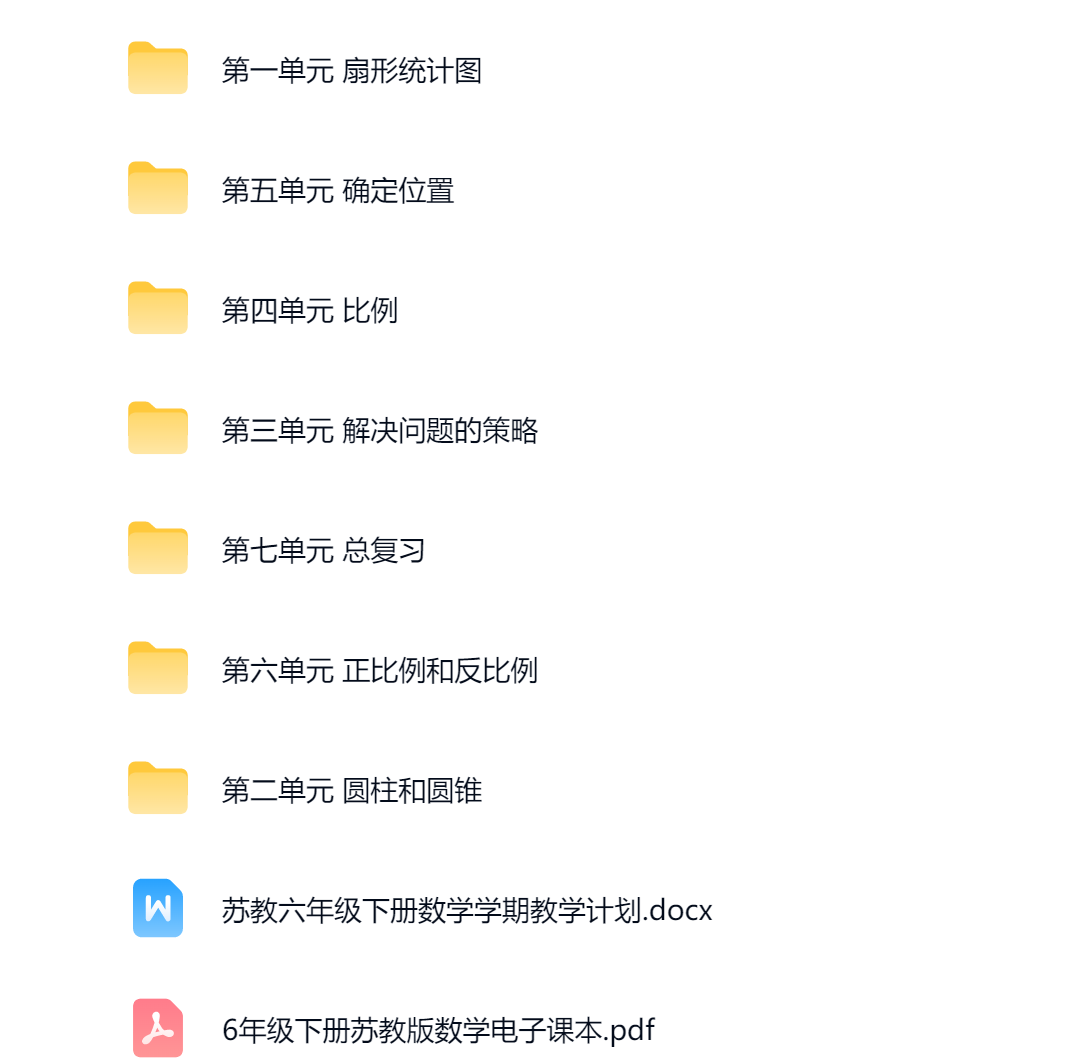 图片[8]-苏教版小学数学1-6年级下册教学课件+教案-学库教育