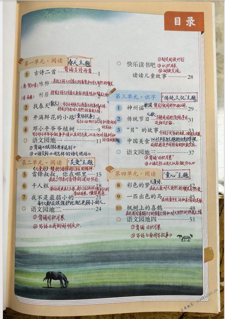 图片[2]-26春新版二年级下册语文课堂笔记（手写版）全册已更新-学库教育