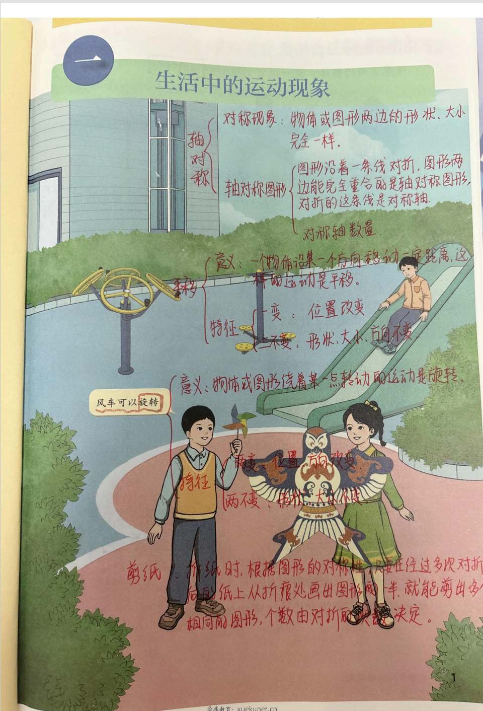 图片[2]-26人教版三年级下册数学全册课堂笔记（手写电子版）-学库教育