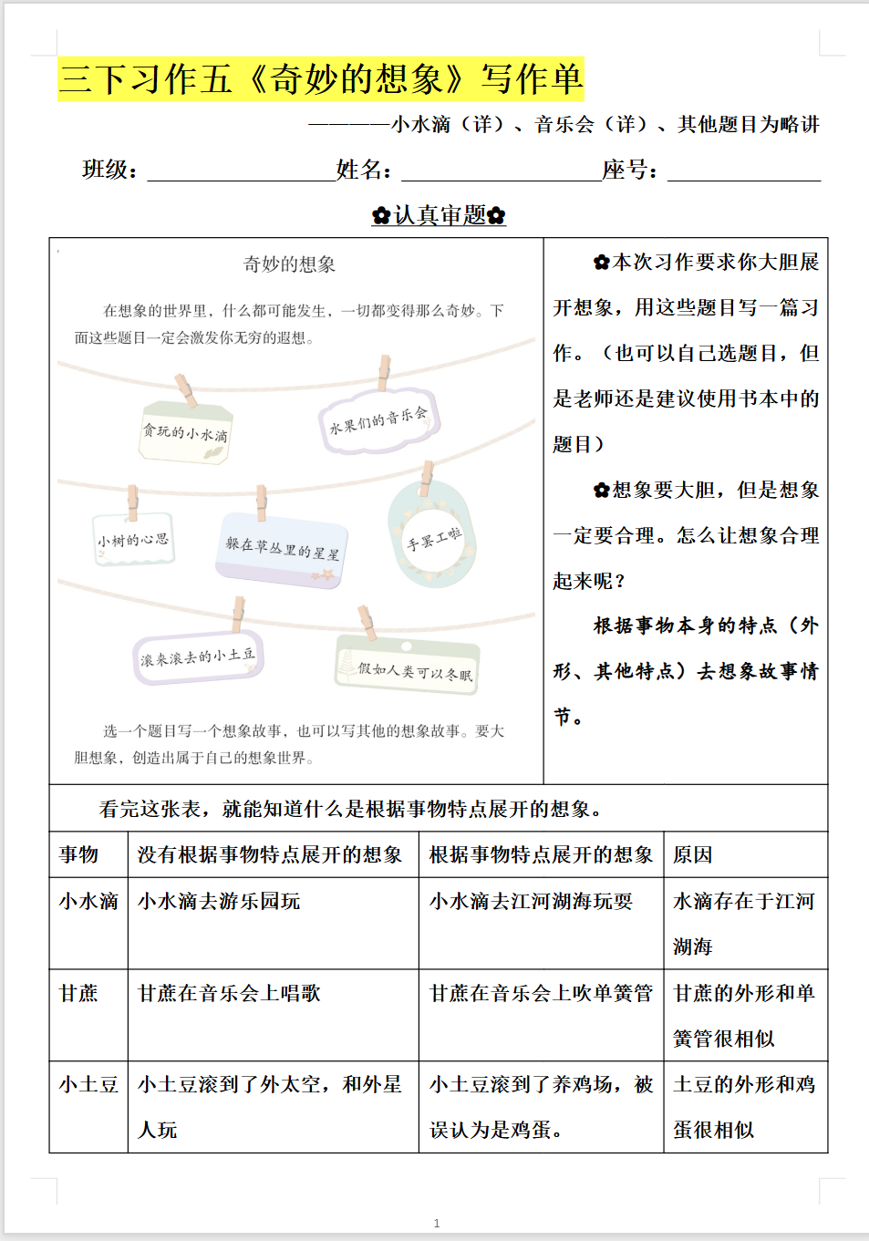 图片[3]-26春三年级下册语文第五单元《奇妙的想象》习作课件（含写作单）-学库教育