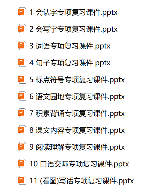 图片[3]-26新版二年级下册语文期末复习课件【AI情境任务】含11大专项复习课件-学库教育
