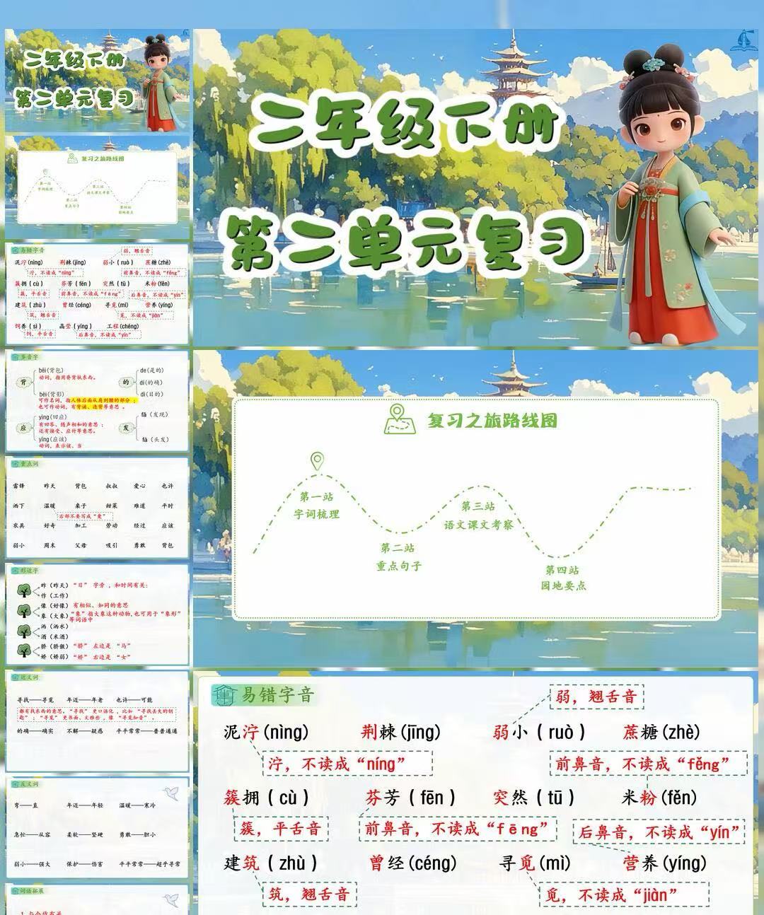 图片[2]-【AI融合】26春二年级下册语文期中复习课件（1-4单元）含复习教学设计-学库教育