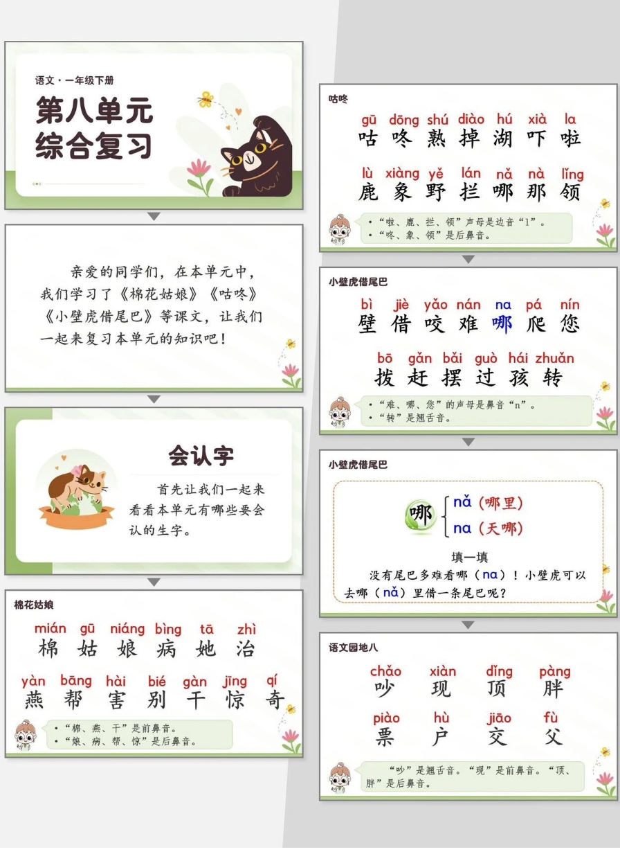 图片[3]-【教师资料】26春一年级下册语文期末复习课件（8个单元+10大专项）-学库教育