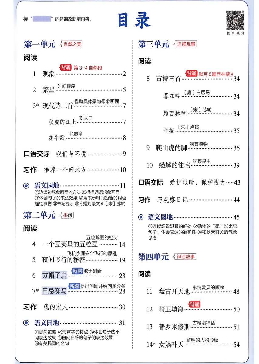 图片[2]-26新版四年级上册语文课堂笔记（电子版）-学库教育