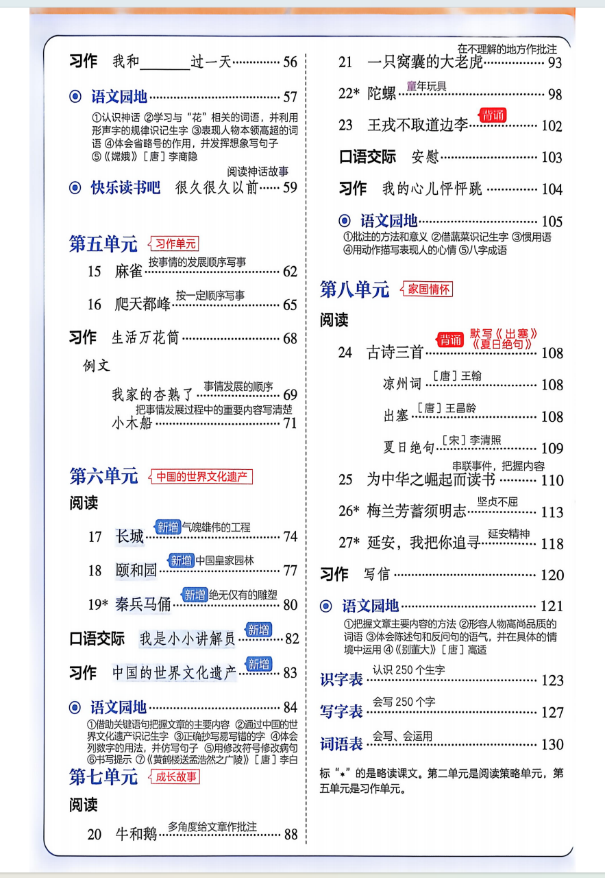 图片[3]-26新版四年级上册语文课堂笔记（电子版）-学库教育