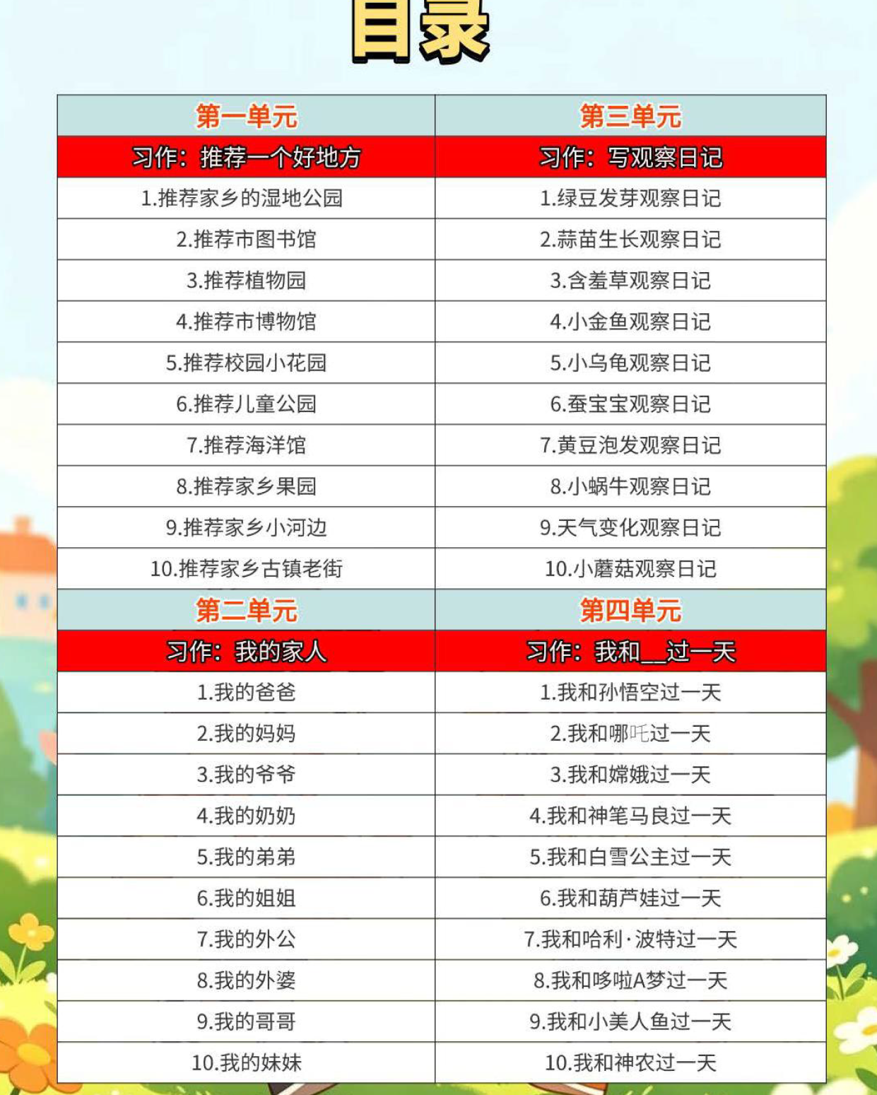 图片[2]-26新版四年级上册语文1-8单元同步作文范文-学库教育