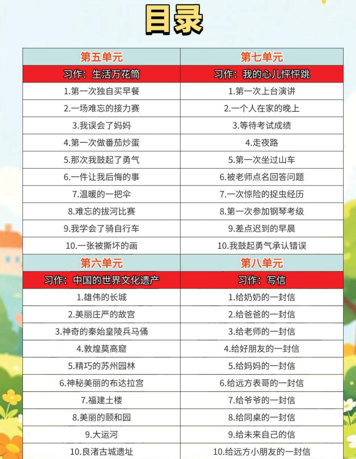 图片[3]-26新版四年级上册语文1-8单元同步作文范文-学库教育