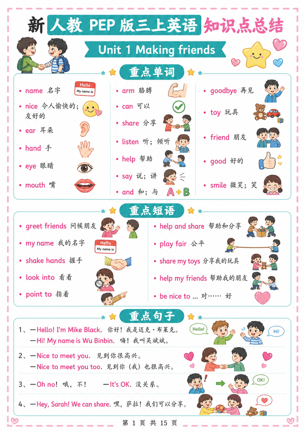 26人教版三年级上册英语PEP知识点总结（共15页）高清-学库教育