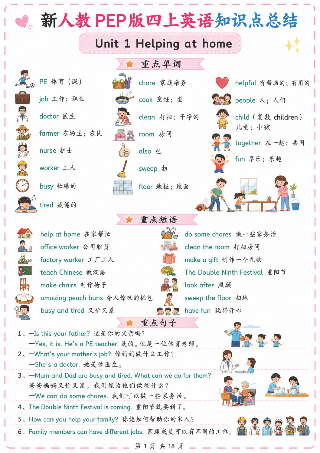26人教版四年级上册英语PEP知识点总结（共18页）高清-学库教育