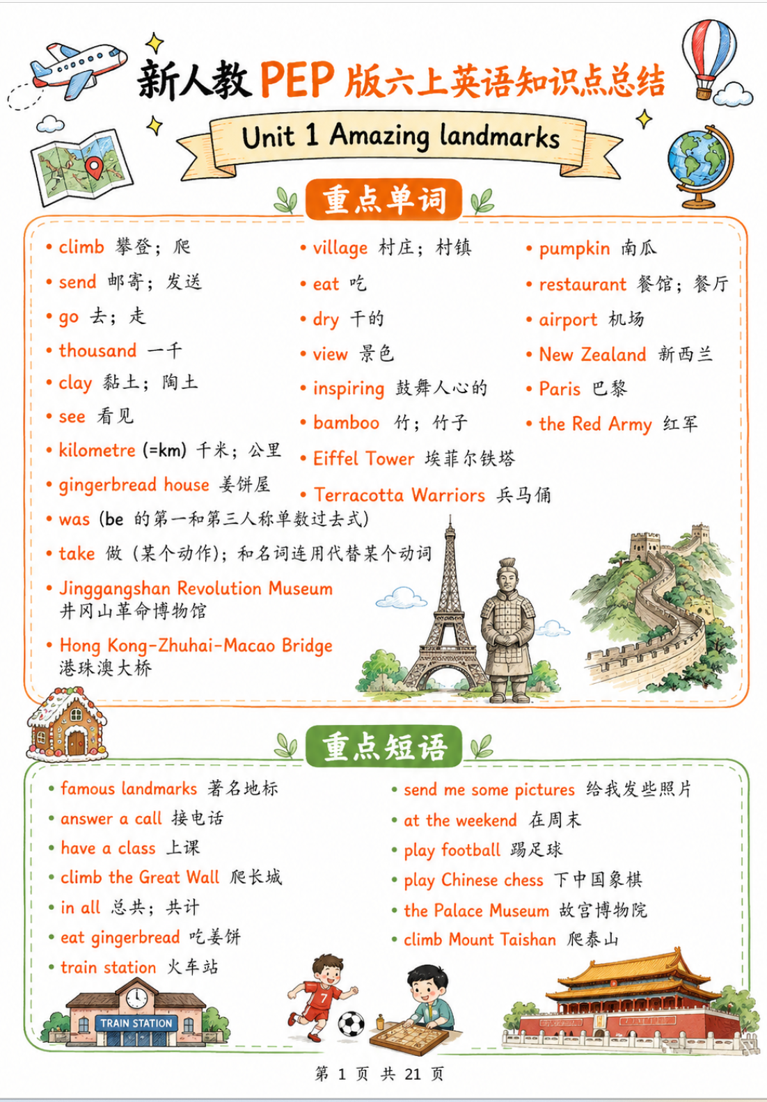 26秋6年级人教英语PEP上册《晨读晚默小纸条》高清-学库教育
