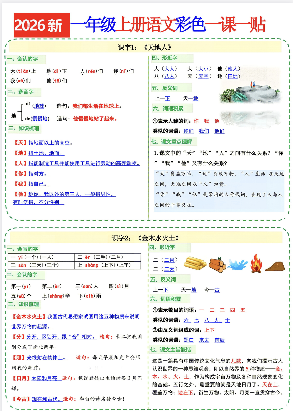 26新一年级上册语文彩色一课一贴（高清知识点总结版）-学库教育