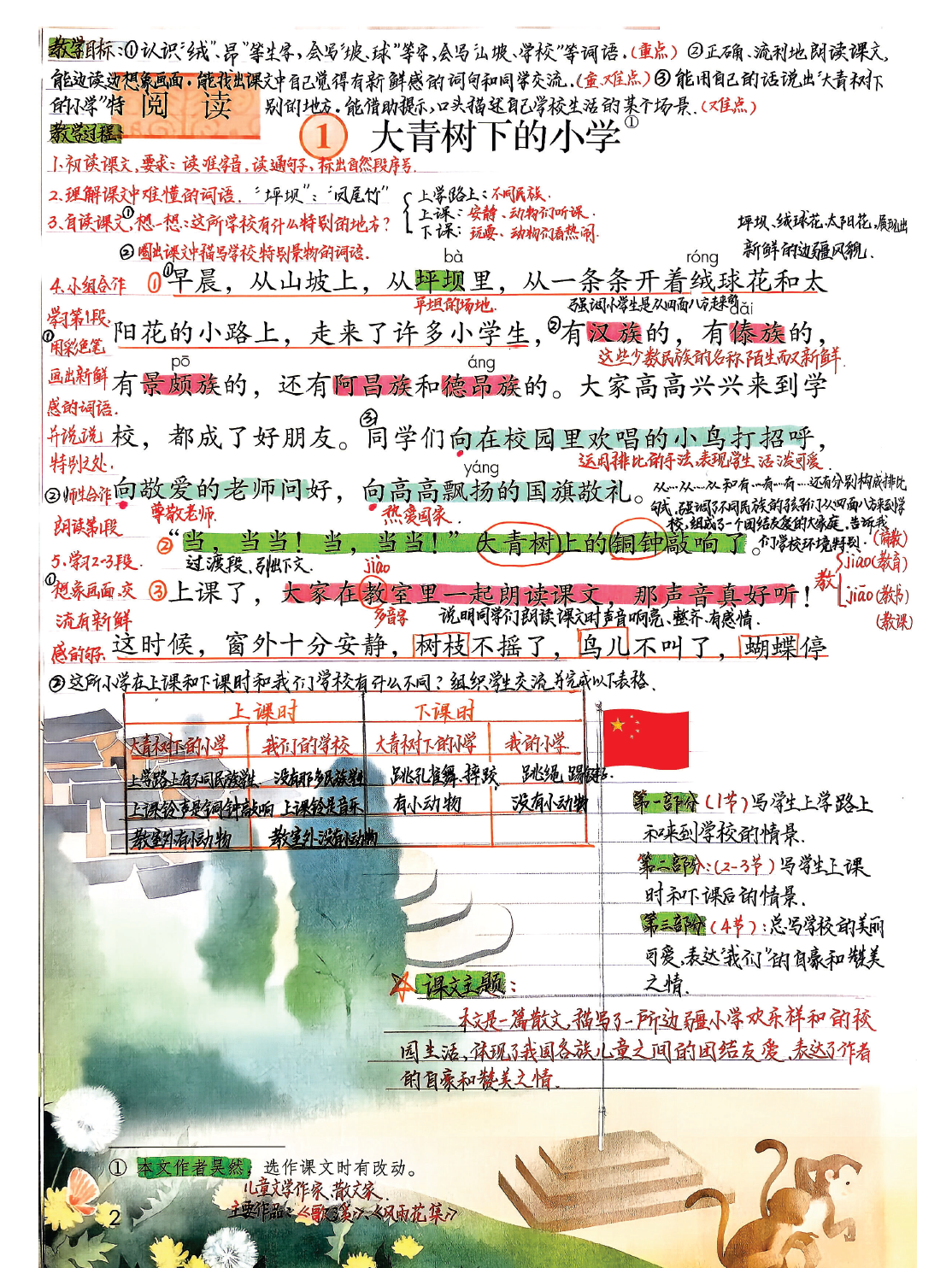 26秋三上语文课堂笔记（教师备课版）第一单元-学库教育