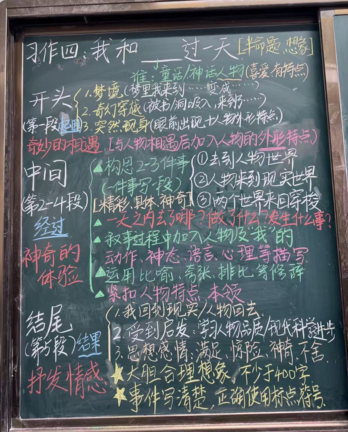 四上语文习作四：我和——过一天（写作教学课件PTT+习作单）-学库教育