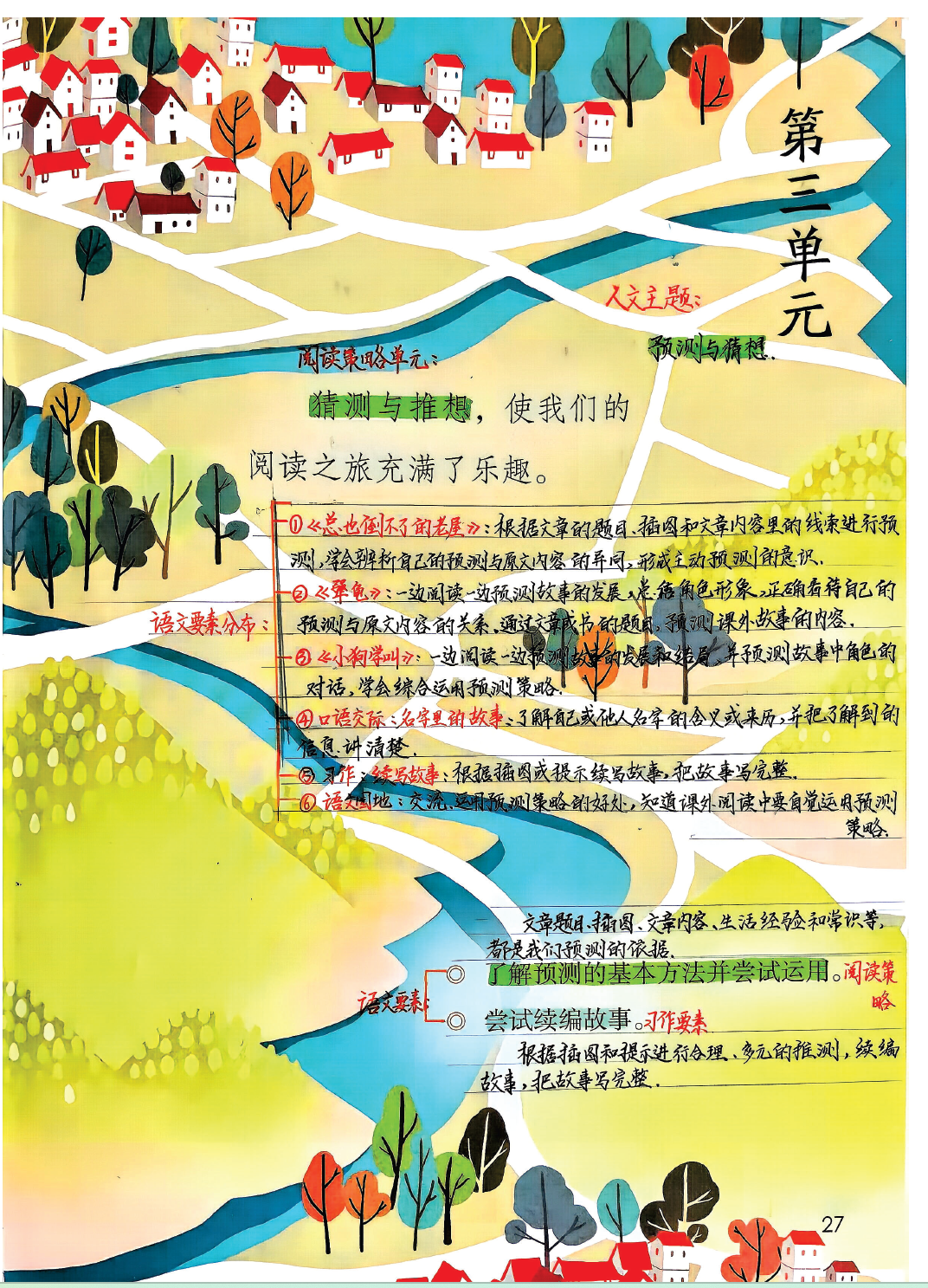 26秋三年级上册语文《第三单元》课堂笔记（备课版）-学库教育