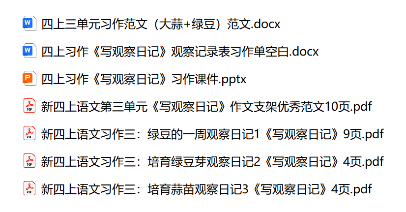 图片[2]-26秋四年级上册语文第三单元《写观察日记》精讲作文课件+习作单+范文-学库教育